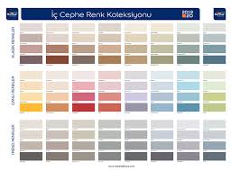 Marshall Renk Kartelası